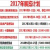 昆明最近有什么展銷(xiāo)會(huì)/2018年貨街/石博會(huì)/農(nóng)博會(huì)